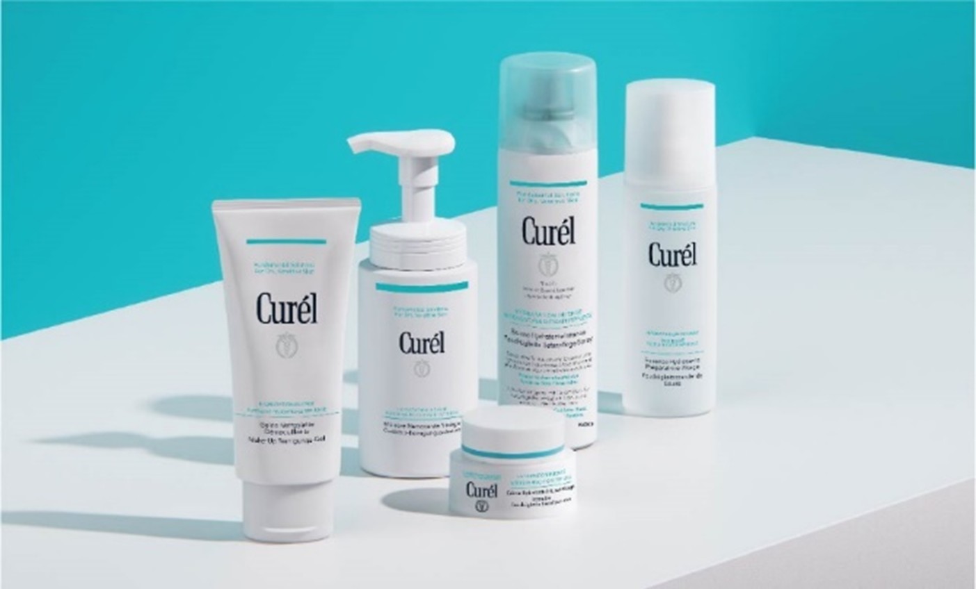 curel
